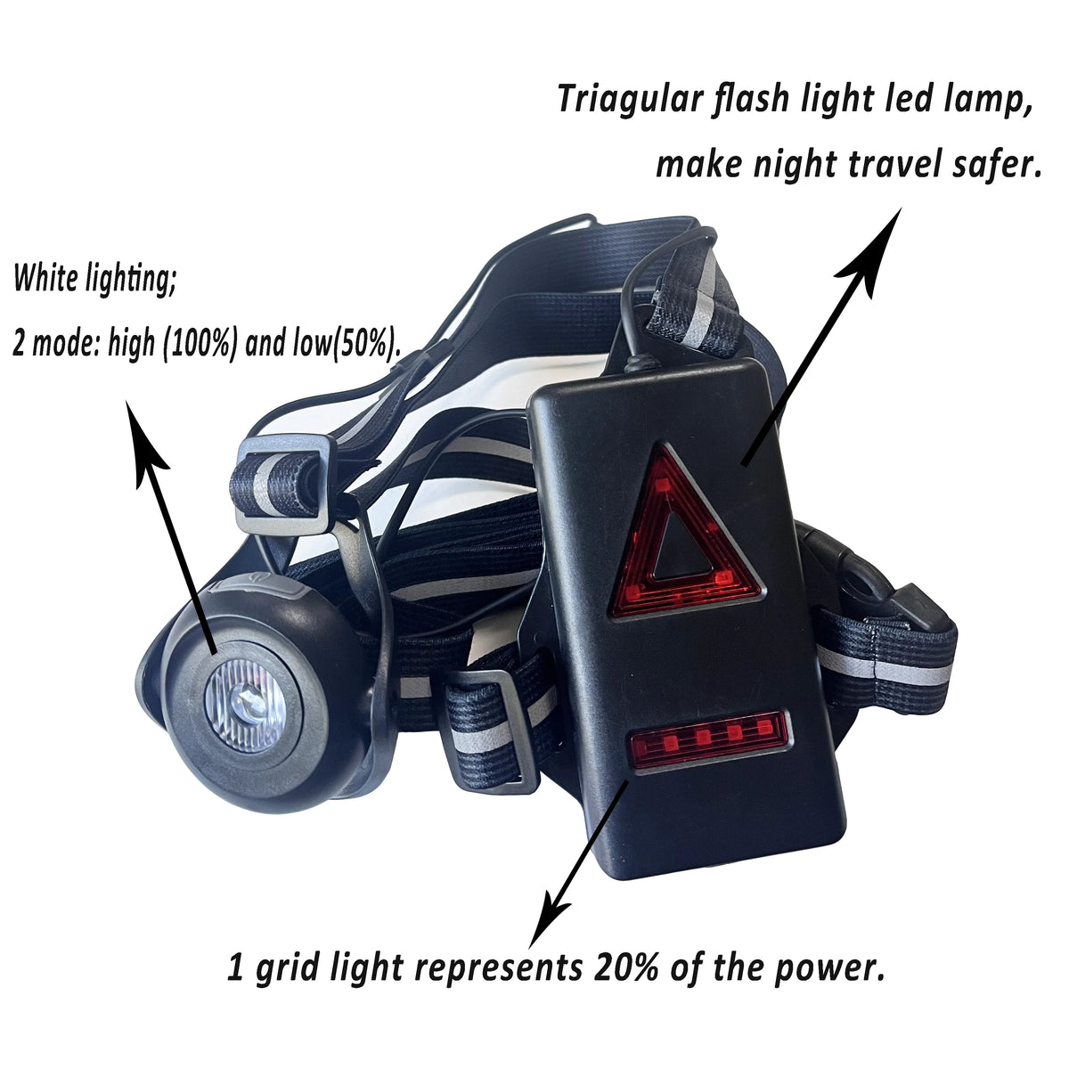 Waterproof led safety light for dogs