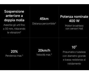 Xiaomi Electric Scooter Elite EU